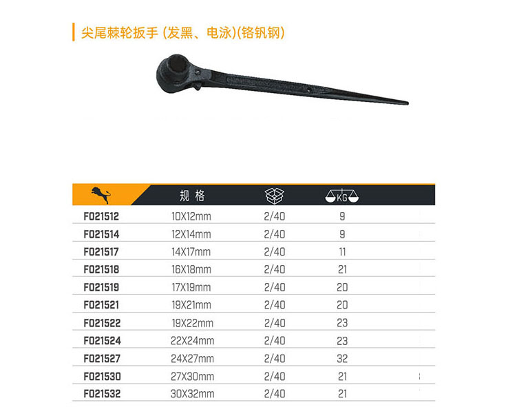 尖尾棘輪扳手（發(fā)黑、電泳）（鉻釩鋼）