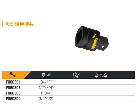F060301 F060302 F060303 F060304 風動轉換接頭