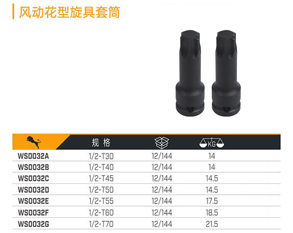 風動花型旋具套筒