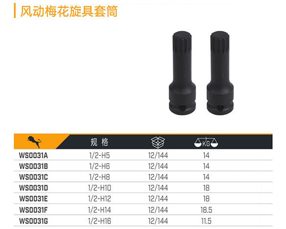 風動梅花旋具套筒